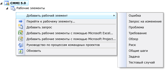 Создание рабочего элемента путем щелчка пункта "Рабочие элементы" правой кнопкой мыши
