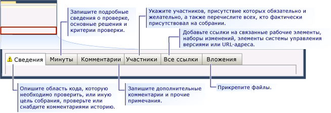 Форма рабочего элемента CMMI для проверки — вкладки