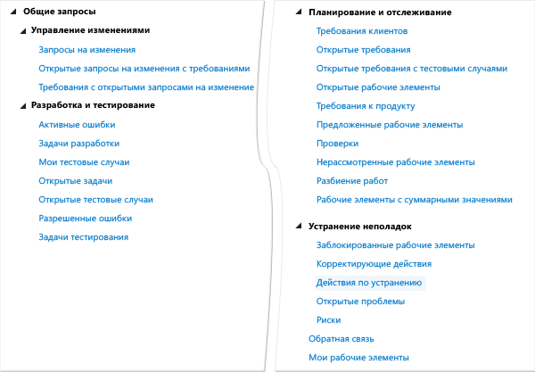 Запросы рабочих элементов CMMI