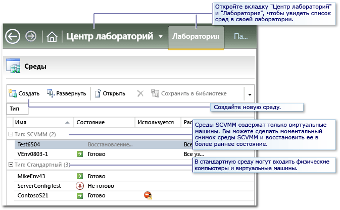 Список сред в Центре лабораторий, вкладка "Лаборатория".