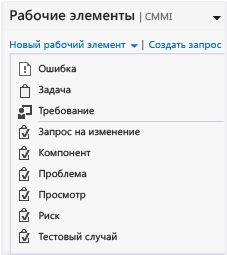 Рабочие элементы CMMI