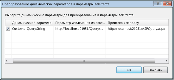 Повышение уровня динамических параметров