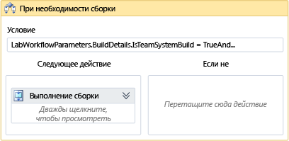 Действие при необходимости построения