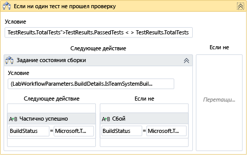 Действие при неудачном завершении всех тестов