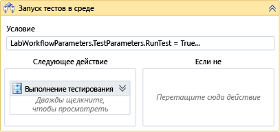 Действие выполнения тестов в среде