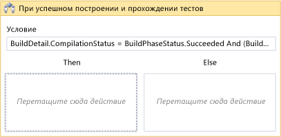 Рабочий процесс после разворачивания действия If