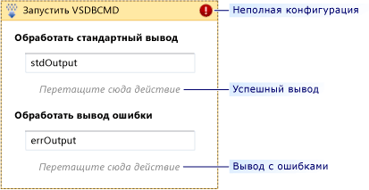 Рабочий процесс при определении предложения Then