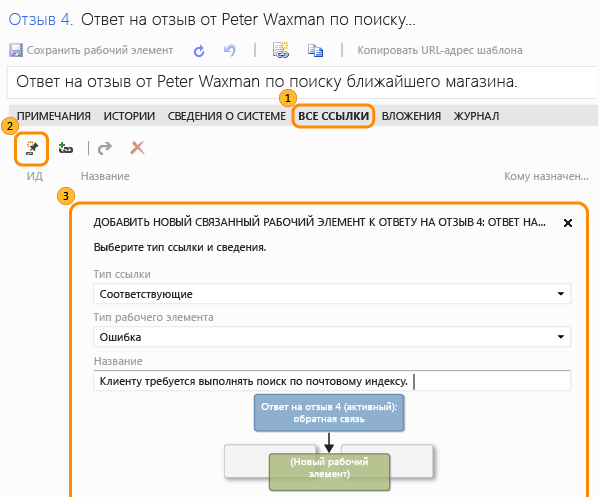 All Links tab on Feedback Response form. Add new link icon. Add New Linked work item dialog box. 