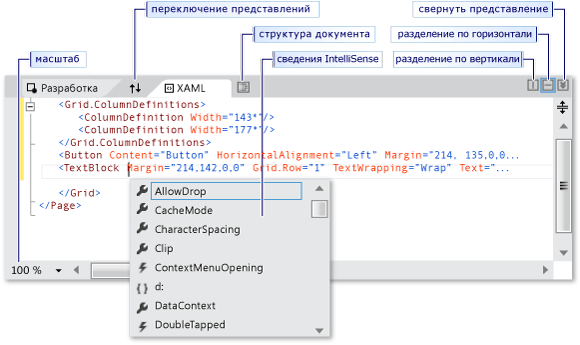 Представление XAML