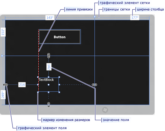 Представление кода конструктора XAML