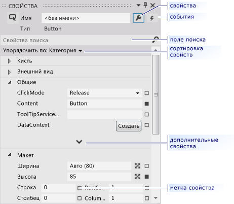 Окно "Свойства"