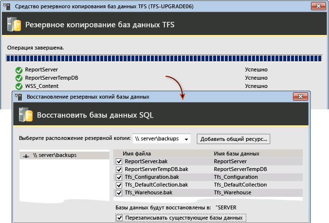 резервное копирование и восстановление данных