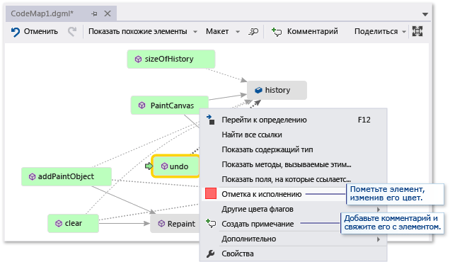 Карта кода — комментирование и пометка элементов для отслеживания