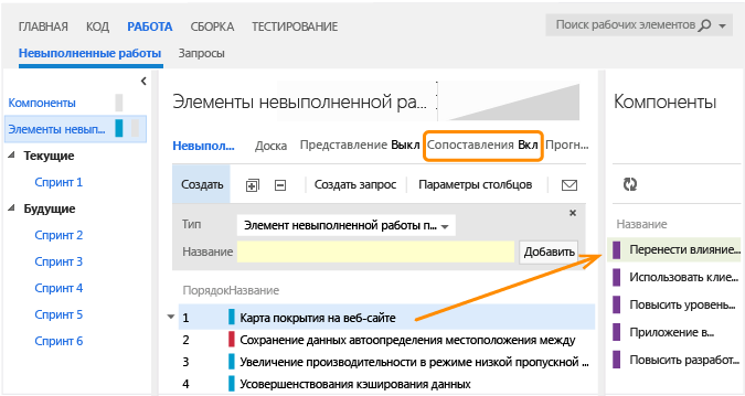 Сопоставление элемента невыполненной работы функции