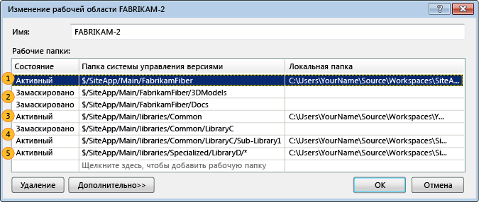 Папки, сопоставляемые с оптимизированной рабочей областью