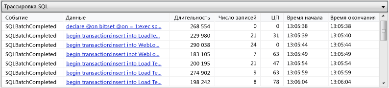 Таблица трассировки SQL