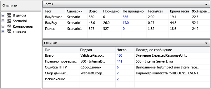 Представление "Таблицы"