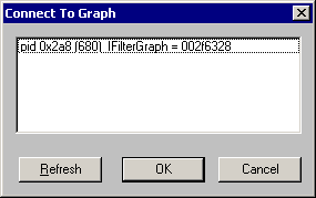 Connect to graph 