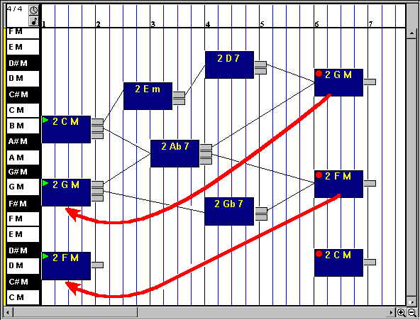 Matching signpost chords 