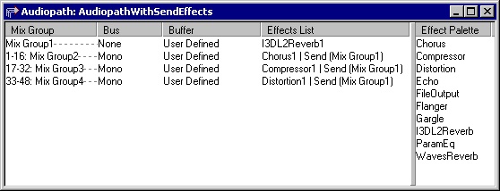 Sources and destination for send effect