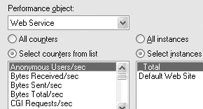 Ff647813.ch17-web-service-perf-object(en-us,PandP.10).gif