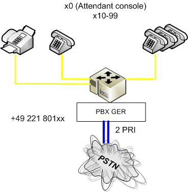 Ee308295.d9d0281e-57f2-4117-987f-cc54492ea5a3(en-us,office.13).gif