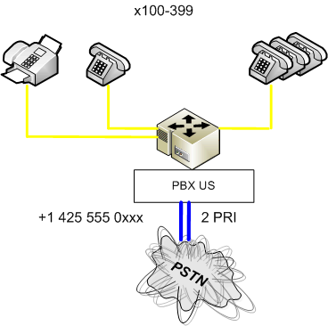 Ee308295.fbbcd698-a2a9-4ec6-9111-b5cf1c3f83a0(en-us,office.13).gif