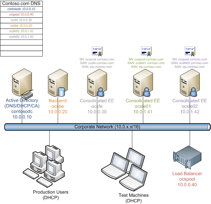 Ee323547.0aaa260a-710f-45a0-9b6e-63c0ebb249f1(en-us,office.13).gif