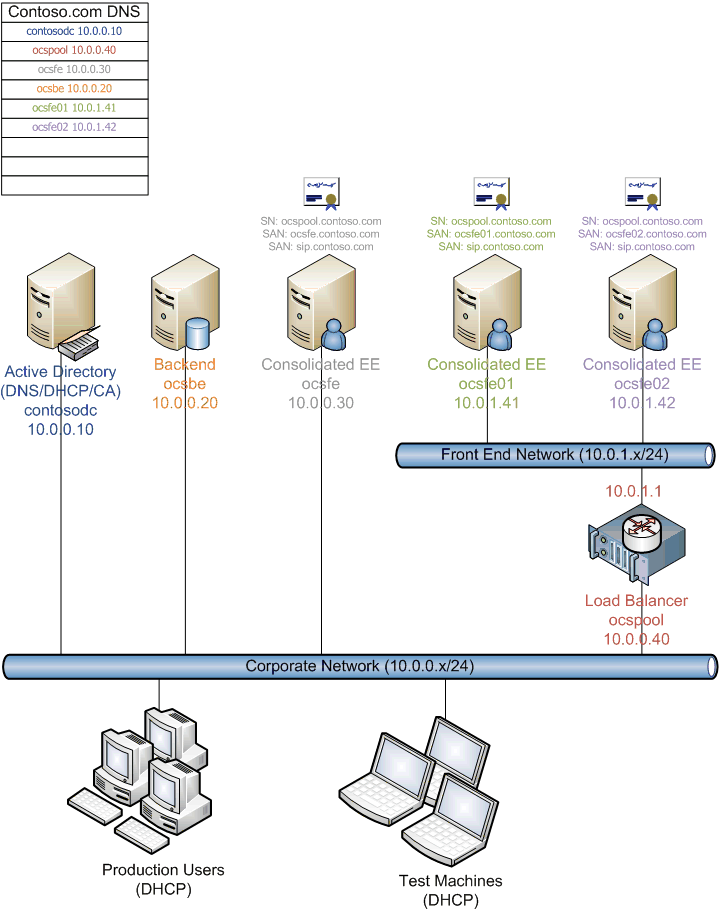 Ee323547.bae2a591-93ef-43aa-904d-d6ff5f60dbd1(en-us,office.13).gif