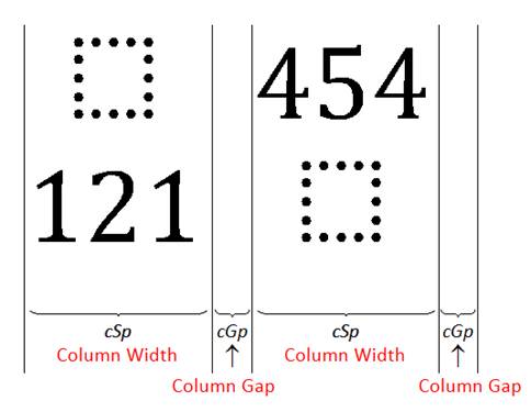 DocumentFormat.OpenXml.Math.ColumnSpacing-image001