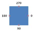 DocumentFormat.OpenXml.Drawing.ConnectionSite-imag