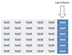 DocumentFormat.OpenXml.Drawing.LastColumn-image001