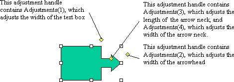 Right-arrow callout + different adjustment handles