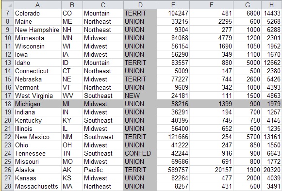 Highlighting current row and column