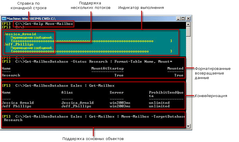 Командная консоль Exchange с отображением перемещения почтовых ящиков