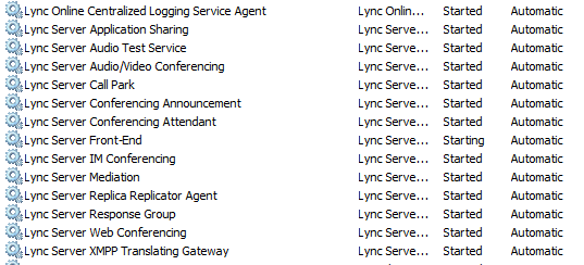 Список запущенных служб Lync Server