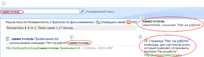 Пользовательский поиск с помощью Office SharePoint Server