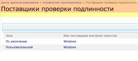 Настройка зоны пользовательских сайтов — центр администрирования