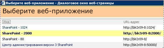 Office SharePoint Server — диалоговое окно веб-приложения