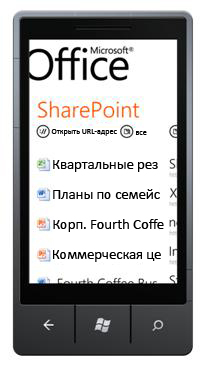 SharePoint Workspace Mobile для Windows Phone 7