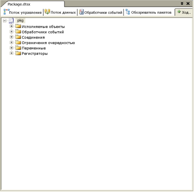 Вкладка «Обозреватель пакетов» конструктора служб SSIS
