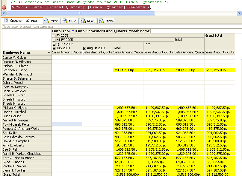 Вычисленное значение для элемента К1 ФГ 2005