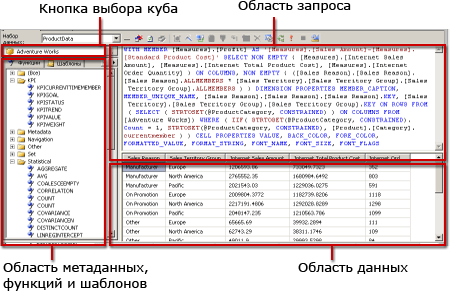 Конструктор запросов многомерных выражений служб Analysis Services, режим запроса