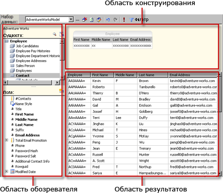 Пользовательский интерфейс конструктора запросов на языке семантических моделей