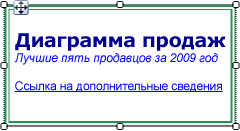 Текстовое поле с несколькими форматами