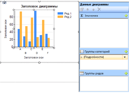 Диаграмма с рядами и категориями