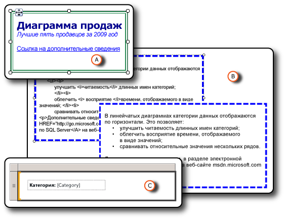 Текстовые поля с разнообразным форматированием