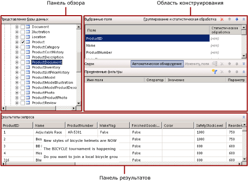 Графический конструктор запросов для списков SharePoint