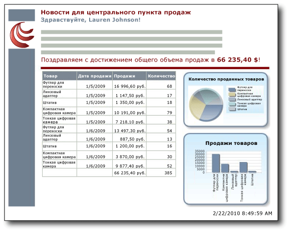 Отчет произвольной формы с таблицей, графиком и датчиком