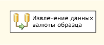 Поток управления в пакете